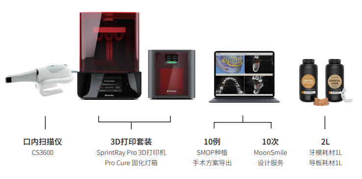 共建數字化椅旁生態系統，銳珂牙科與迅實科技達成戰略合作_浙江迅實科技有限公司_549179031.png